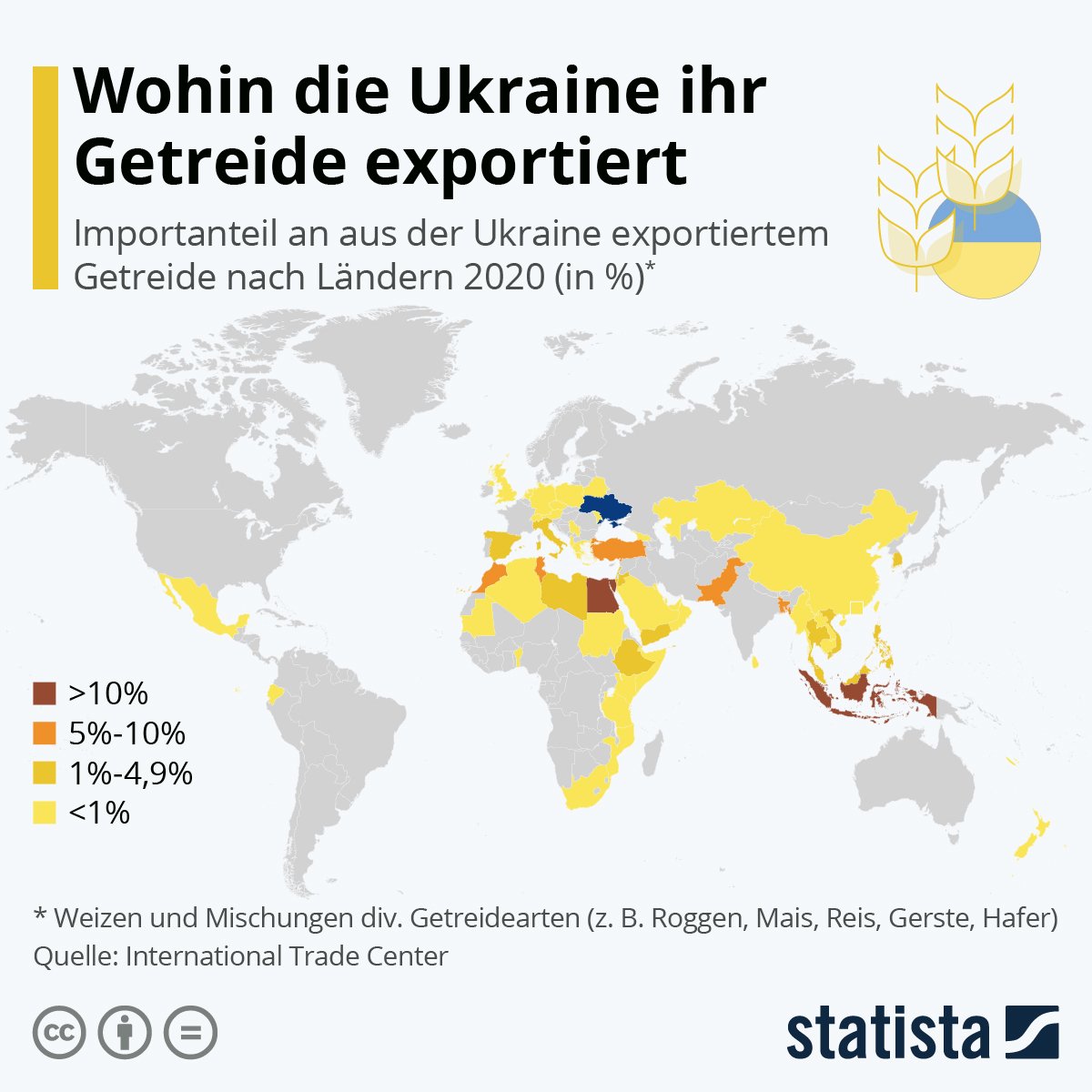Infografik: Wohin die Ukraine ihr Getreide exportiert